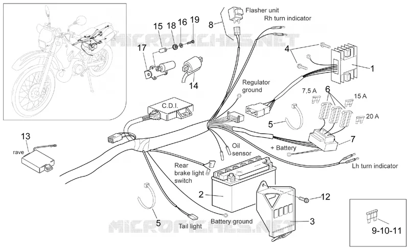 Circuit electrique II Aprilia APRILIA-MOTORCYCLES 125 MX 2006  MX SuperMotard