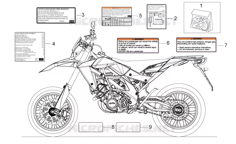 Décalco Aprilia APRILIA-MOTORCYCLES 550 SXV 2010  SXV STREET LEGAL