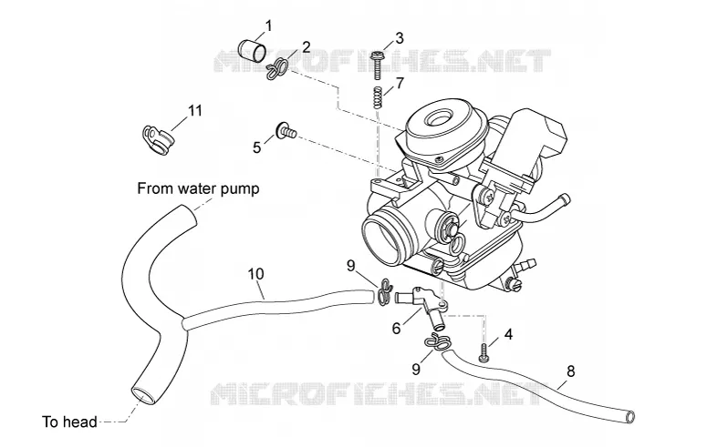 Carburateur III Aprilia APRILIA-SCOOTER 125 ATLANTIC 2012  Atlantic E3