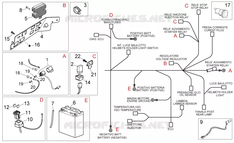Circuit electrique arrière Aprilia APRILIA-SCOOTER 300 ATLANTIC 2012  Atlantic
